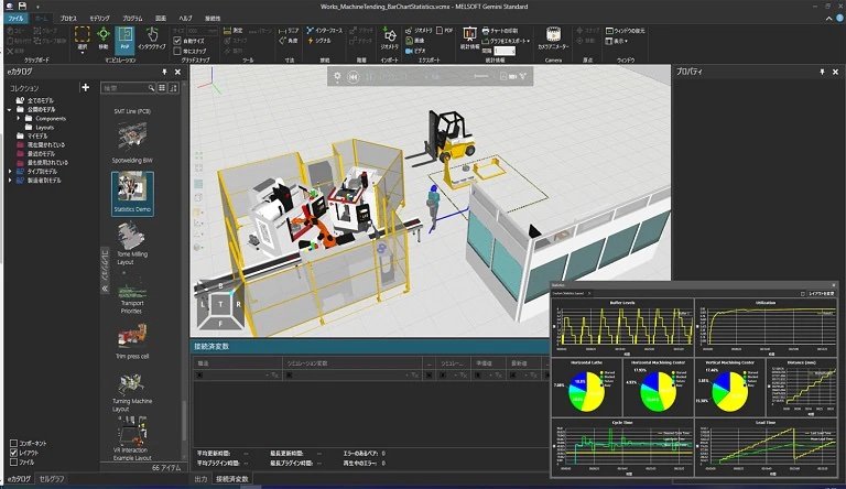 Mitsubishi Electric to Launch MELSOFT Gemini 3D Simulator